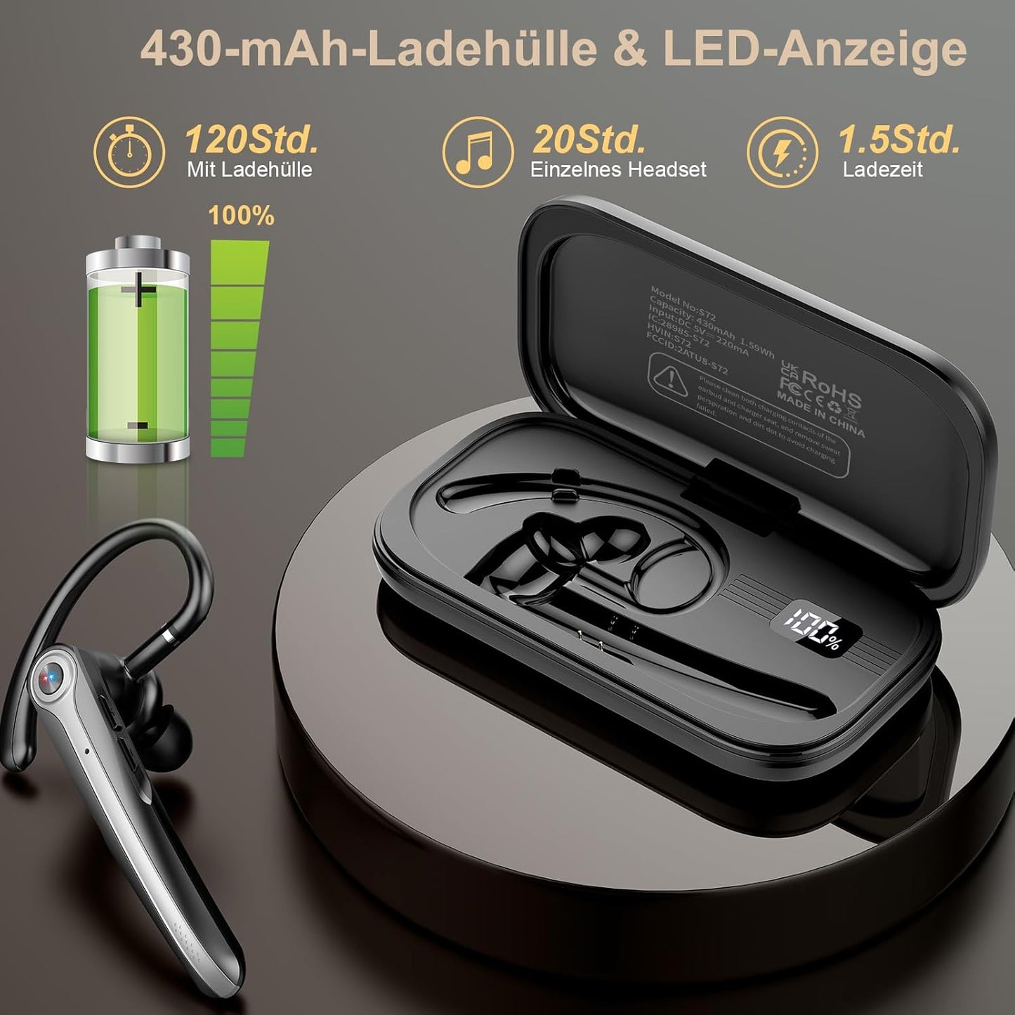 Bluetooth Headset V5.4