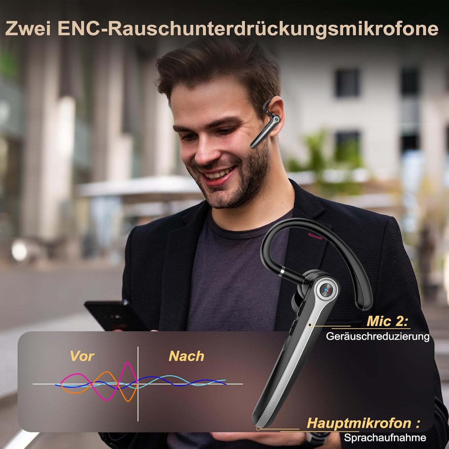 Bluetooth Headset V5.4